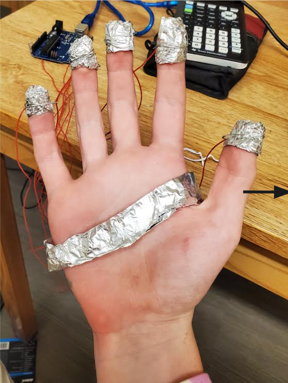 AluminumHand